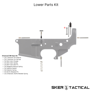 AR-15 Lower Parts Kit