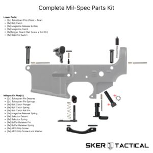 Complete AR-15 Milspec Lower Parts Kit and included Controls with diagram