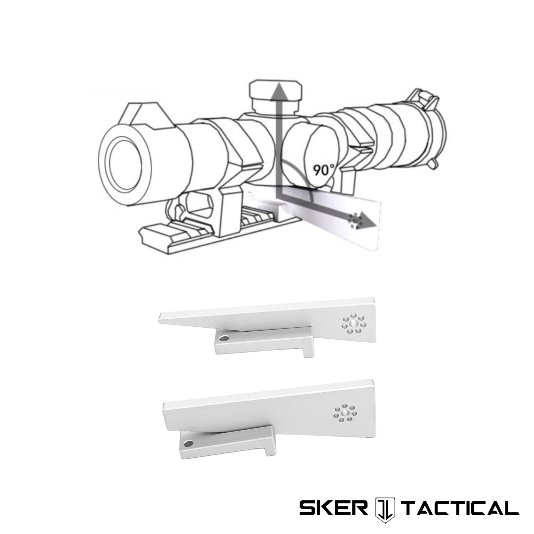 Optic Leveler Kit diagram demonstration