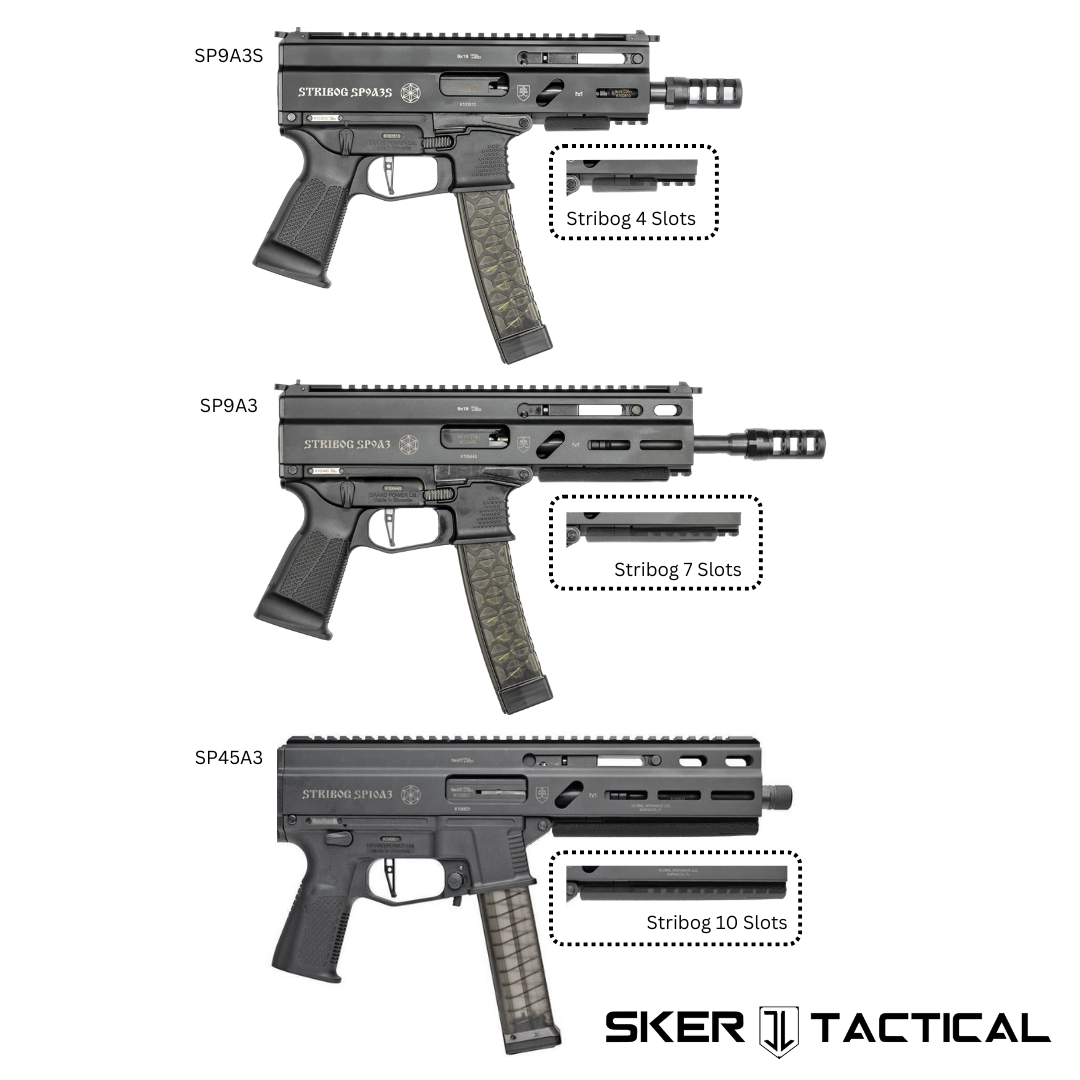 Stribog Rail Cover Size Guide